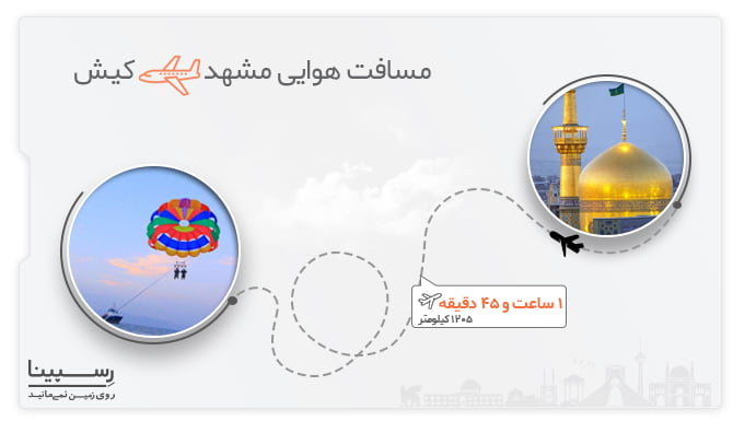 مسیر هوایی پرواز مشهد کیش پرواز مشهد کیش